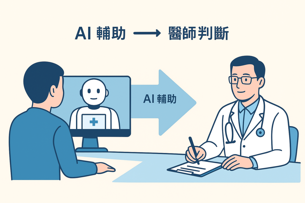 最強醫療 AI 問世，讓智慧型手機變成你的專屬醫師？民眾在健康議題上擔憂什麼?